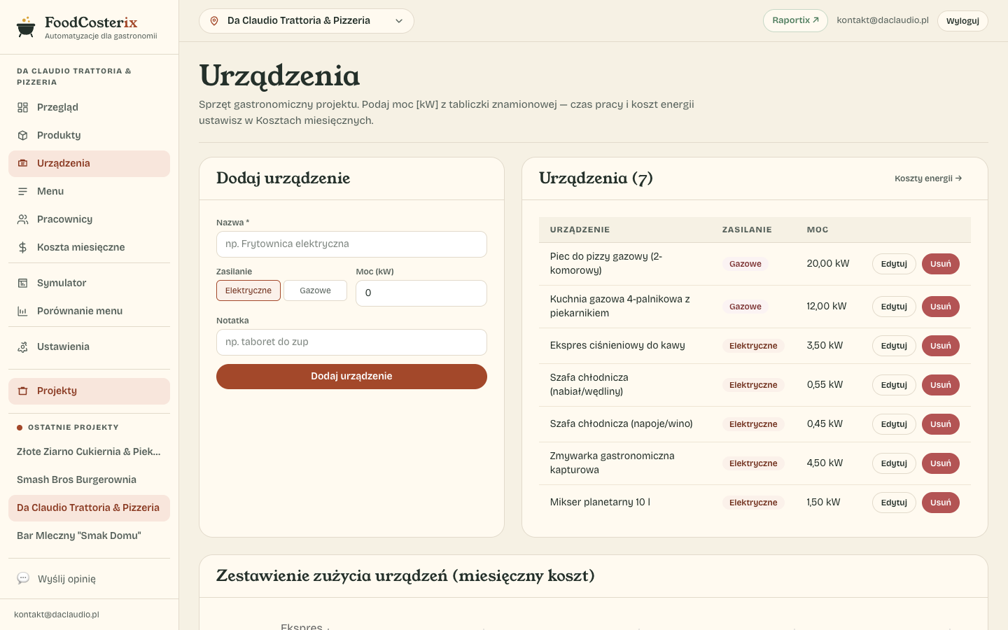 Lista urządzeń z mocą i rodzajem zasilania oraz wykres zużycia