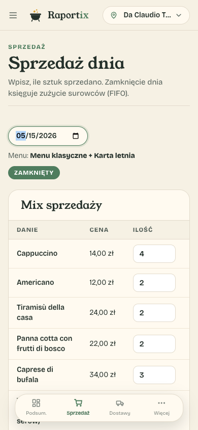 Raportix na telefonie: sprzedaż dnia