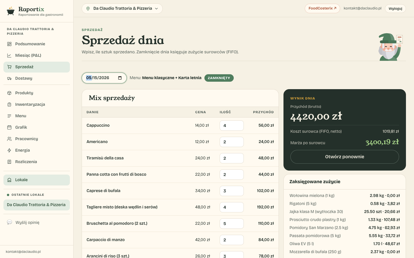 Sprzedaż dnia z mixem dań, przychodem i zaksięgowanym zużyciem