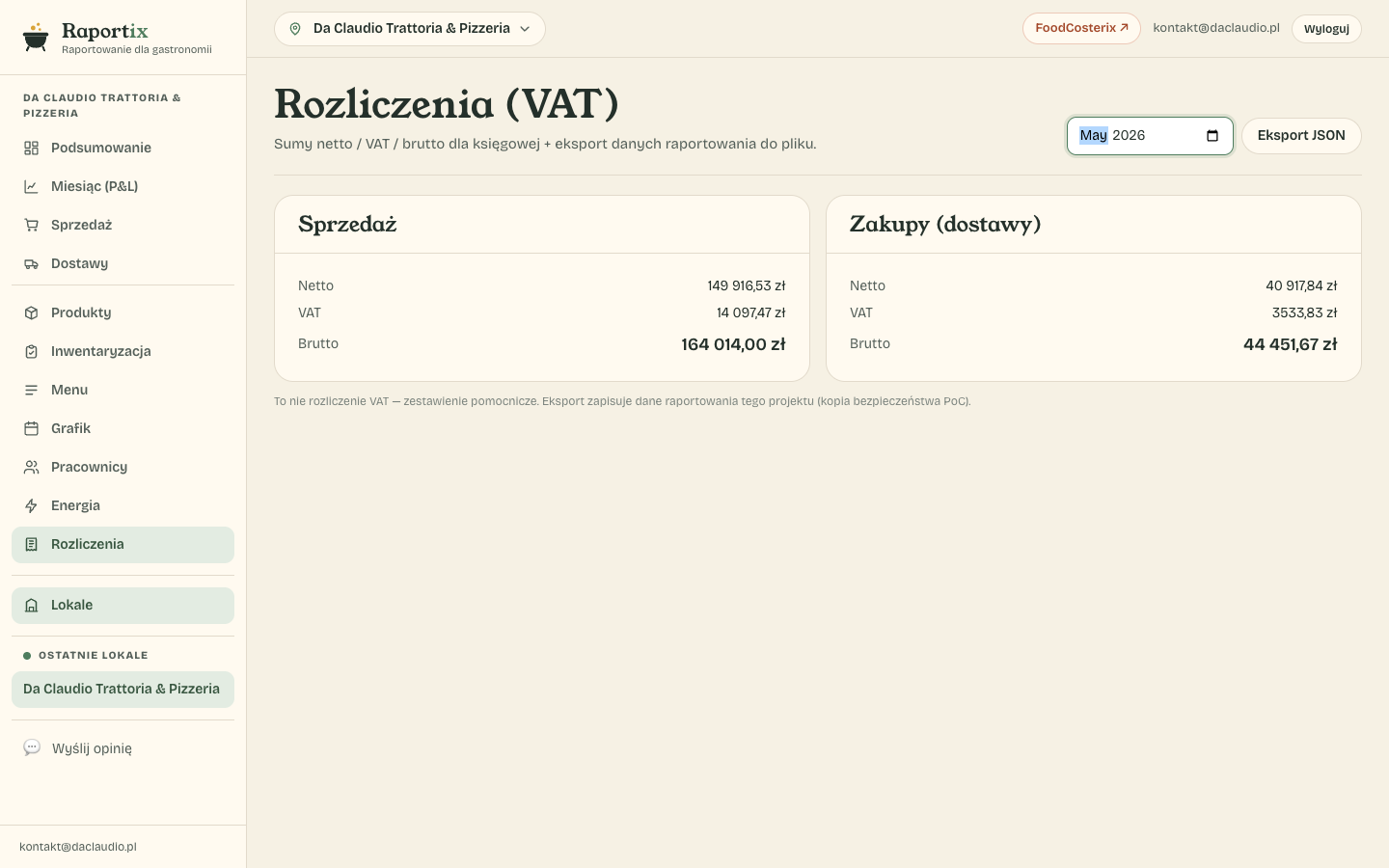 Zestawienie sprzedaży i zakupów z podziałem na netto, VAT i brutto